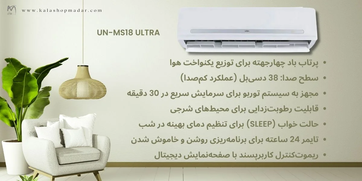مشخصات فنی کولر گازی یونیوا 18000 الترا