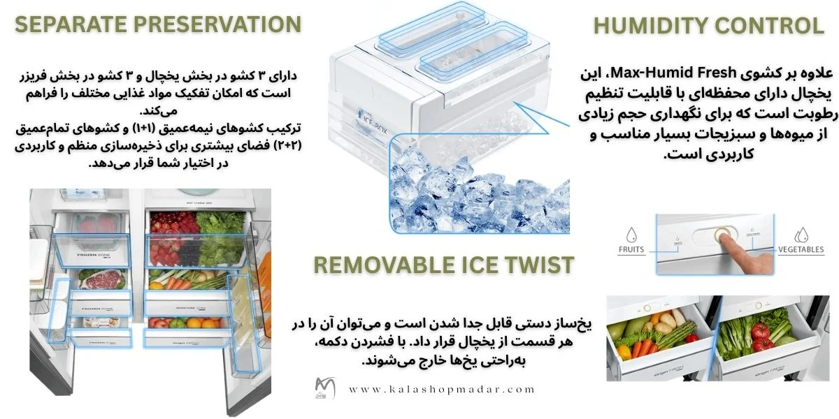 مشخصات فنی کامل یخچال ساید Toshiba GR-RS780WI-PGF(22)