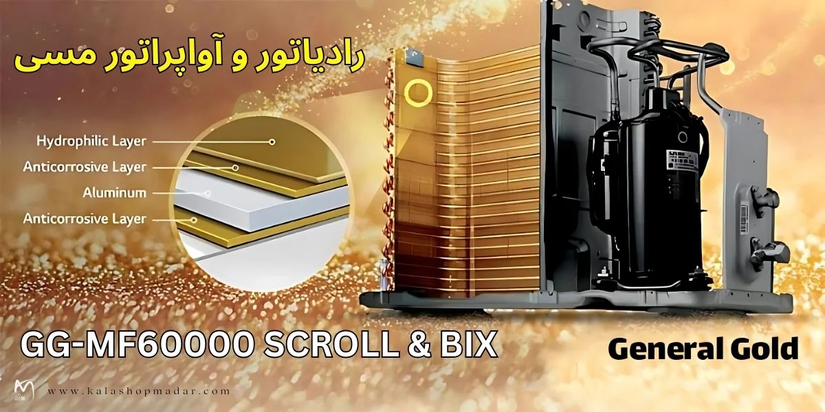 کولر گازی 60000 جنرال گلد برای چه فضایی مناسب است؟