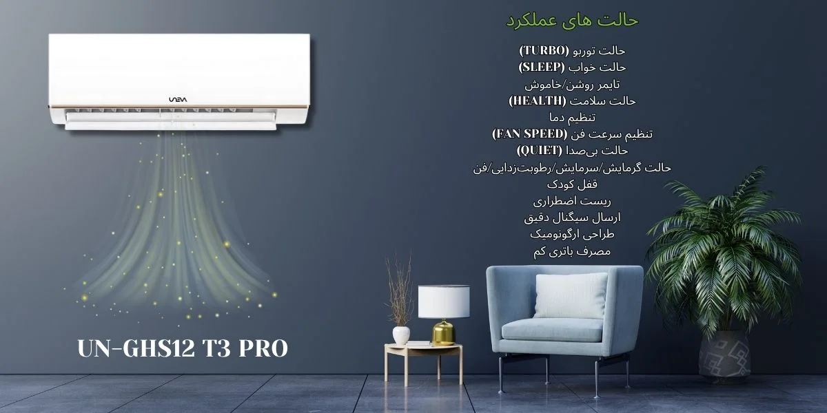 مشخصات فنی کولر گازی یونیوا پرو 12000