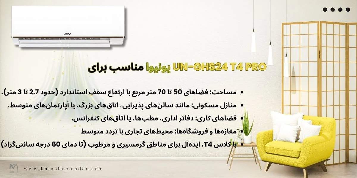مشخصات کولر گازی 24000 یونیوا پرو UN-GHS24 T4 PRO