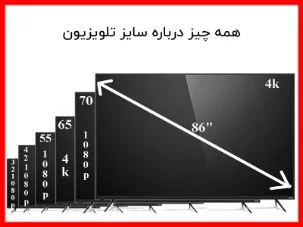چه سایز از تلویزیون برای خانه شما مناسب است ؟